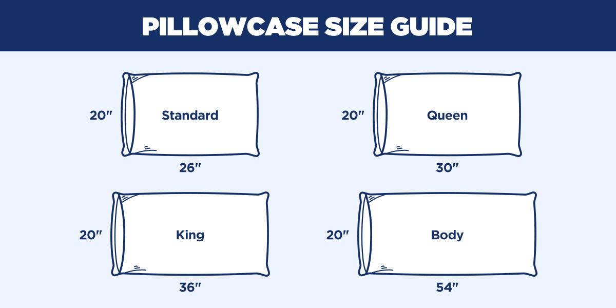 Queen pillowcase dimensions hotsell