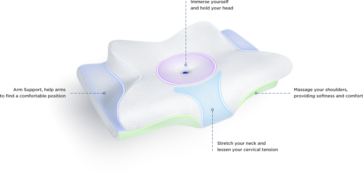 Bluedott™ Ultra Button Pillow Insert zamathome